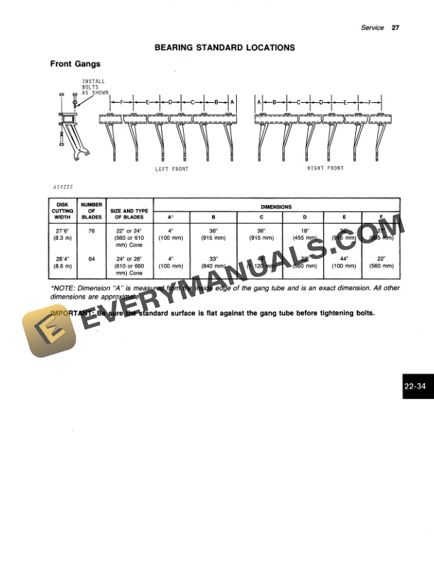 John Deere 360 SWING AROUND DISK Operator Manual OMA34834 3