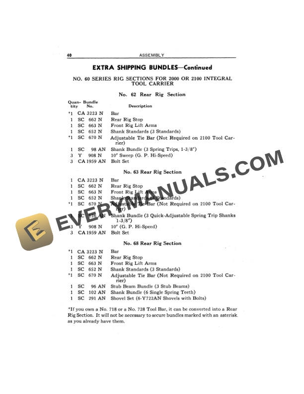 John Deere 400 SERIES FOUR ROW CULTIVATOR Operator Manual OMN9755 3