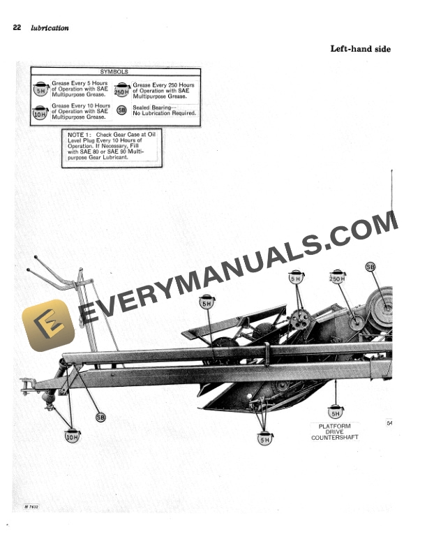 John Deere 42 Pull Type Combine Operator Manual OMH90866 2