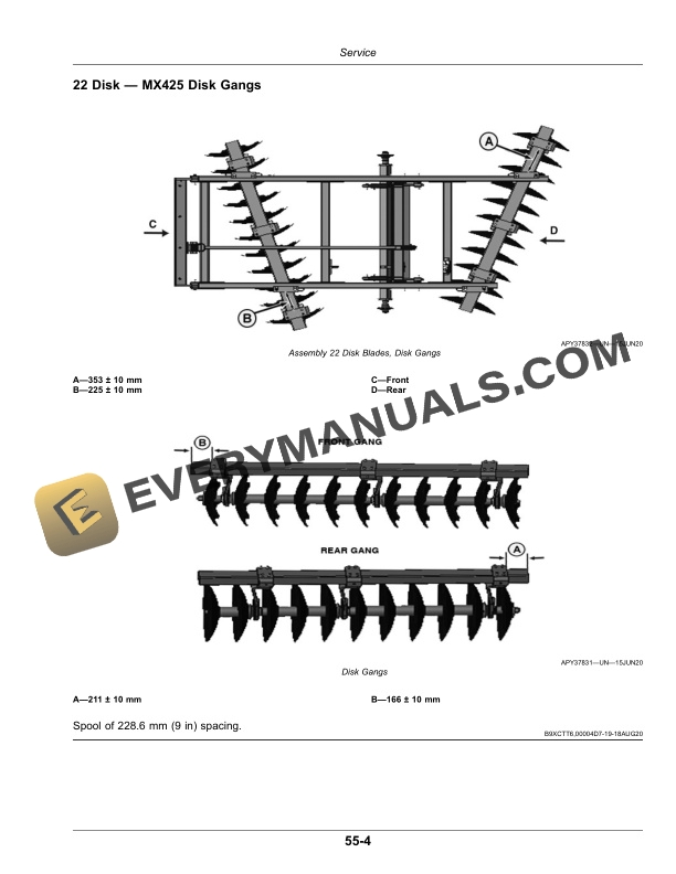 John Deere 425 Disk Harrow Wheel Type Offset Operator Manual OMKK76622 5 John Deere 425 Disk Harrow Wheel Type Offset Operator Manual OMKK76622-3