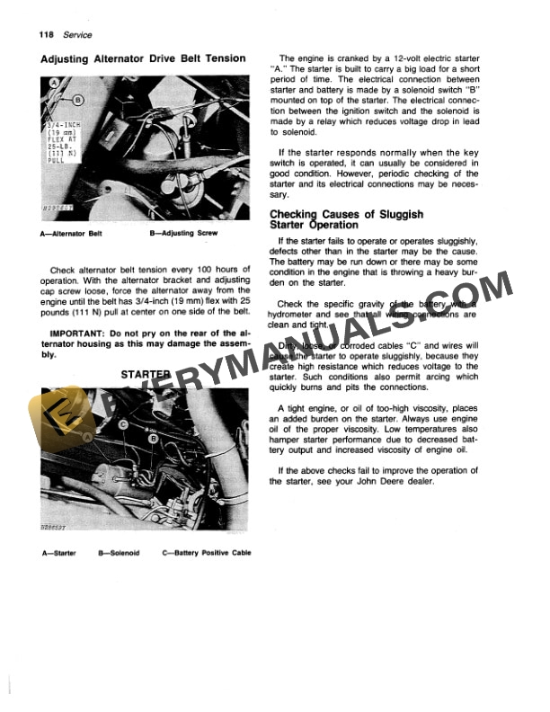 John Deere 4400 Combine Operator Manual OMH101505 3