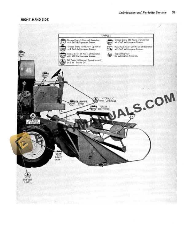 John Deere 45 Combine Operator Manual OMH62357 2