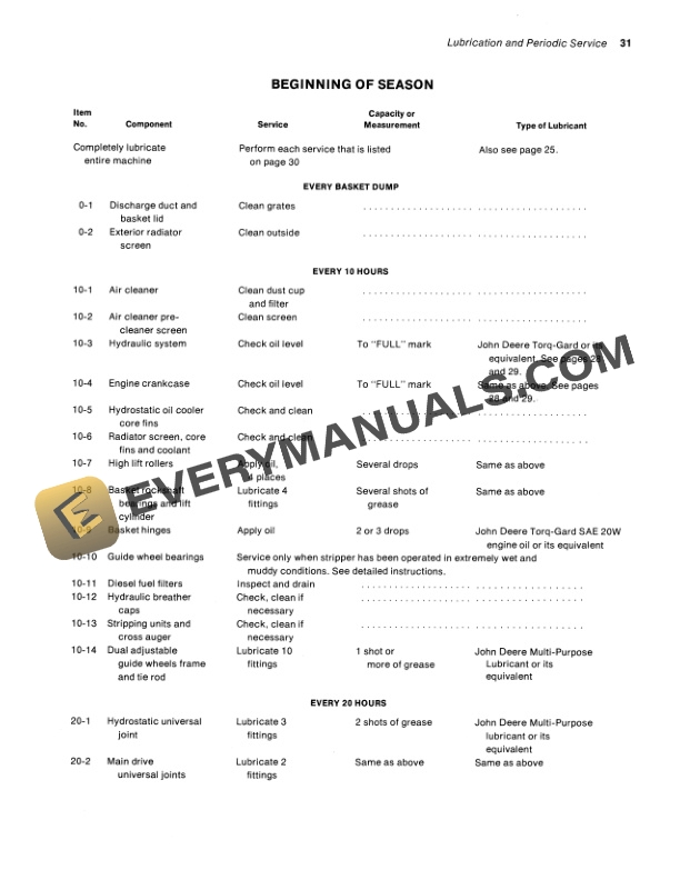 John Deere 482 Cotton Sripper Operator Manual OMN159331 2