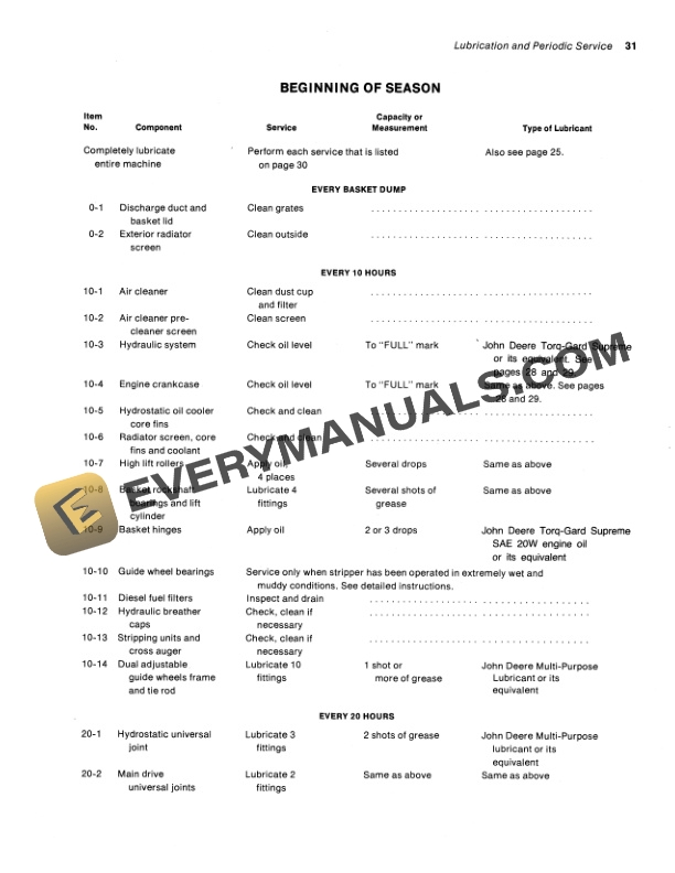 John Deere 482 Cotton Sripper Operator Manual OMN159352 2