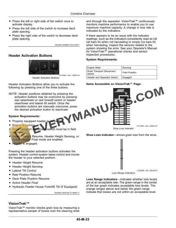 John Deere 4LZ-13 (S760) Grain Combine, 4YL-8A (S760) and 4YL-12 (S760) Corn Combine Operator Manual OMHXE164282TC 4 John Deere 4LZ-13 (S760) Grain Combine, 4YL Operator Manual OMHXE164282TC-2