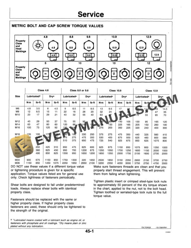 John Deere 515 INTEGRAL GRAIN DRILL Operator Manual OMN200066 3