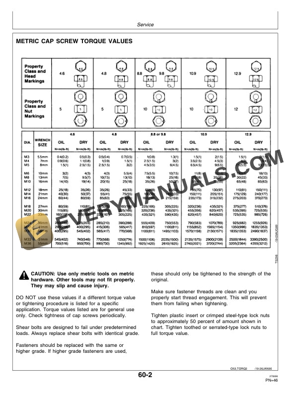 John Deere 516 and 616 Rotary Cutter Operator Manual OMW38935 3