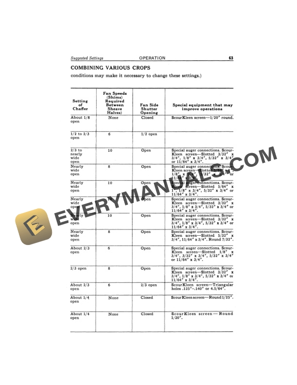 John Deere 55 Combine Operator Manual OMH131158 2