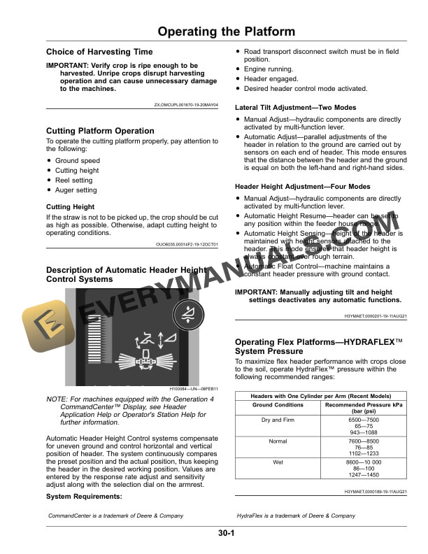 John Deere 600 Series Rigid and Flex Cutting Platforms Operator Manual OMSKD600MY23T 2 John Deere 600 Series Rigid and Flex Cutting Platforms Operator Manual OMSKD600MY23T-2