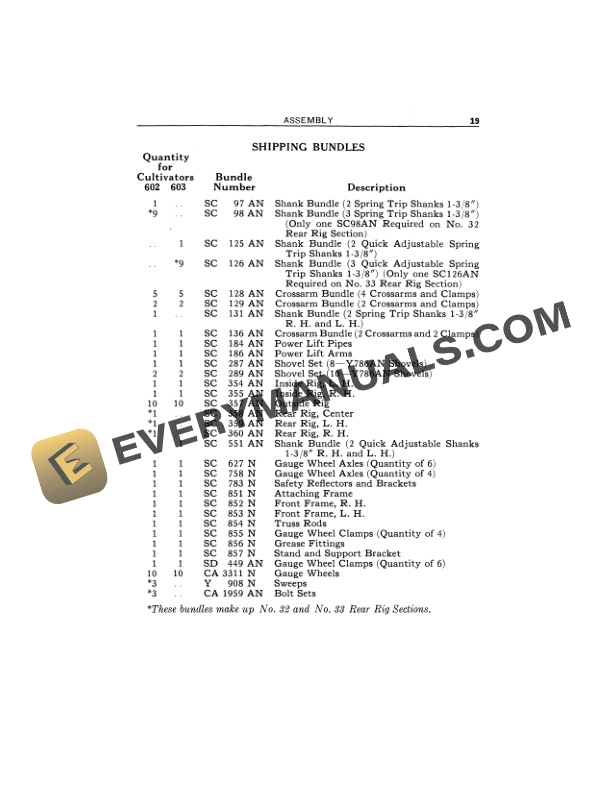 John Deere 600 Series Six Row CULTIVATOR Operator Manual OMN43456 3