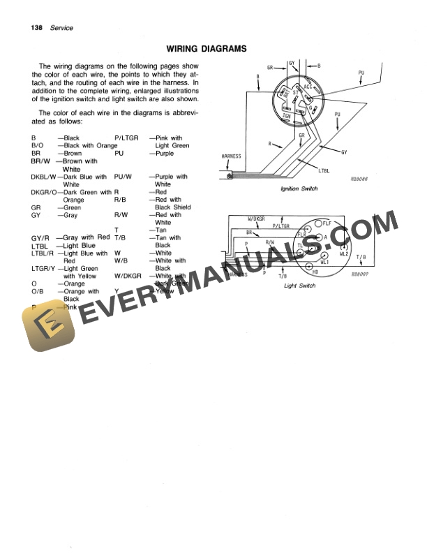John Deere 6600 SIDEHILL 6600 AND 7700 Combine Operator Manual OMH100537 3