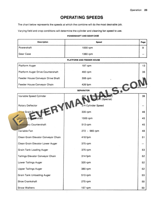 John Deere 6601 Combine Operator Manual OMH100680 2