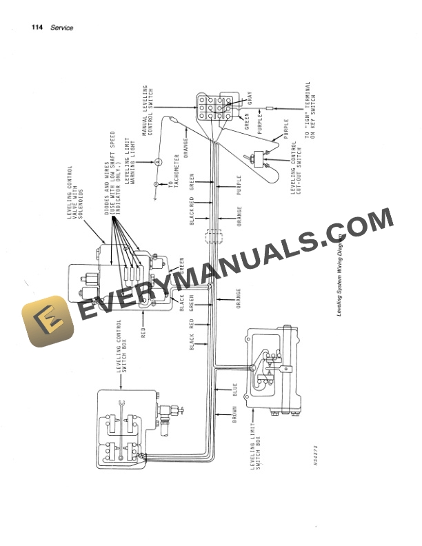 John Deere 6602 Combine Operator Manual OMH87004 3