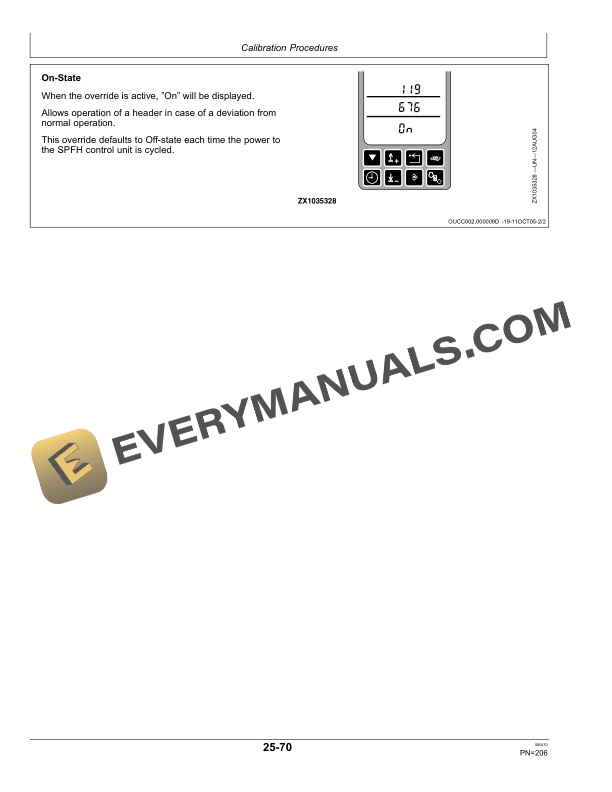 John Deere 7200, 7300, 7400, 7500, 7700, 7800 Self-Propelled Forage Harvesters Operator Manual OMZ104000 4 John Deere 7200, 7300,a 7400, 7500, 7700 and 7800 Self Operator Manual OMZ104000-2