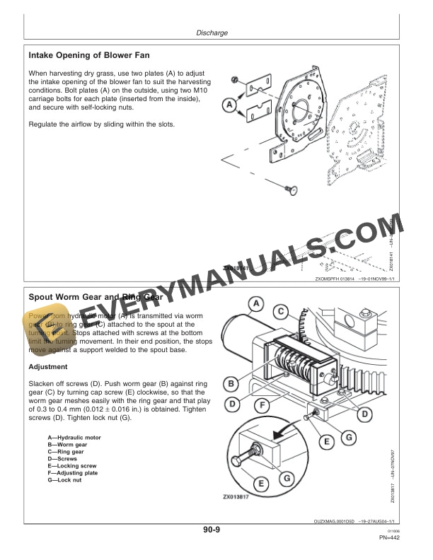 John Deere 7200 7300a 7400 7500 7700 and 7800 Self Operator Manual OMZ82299 3