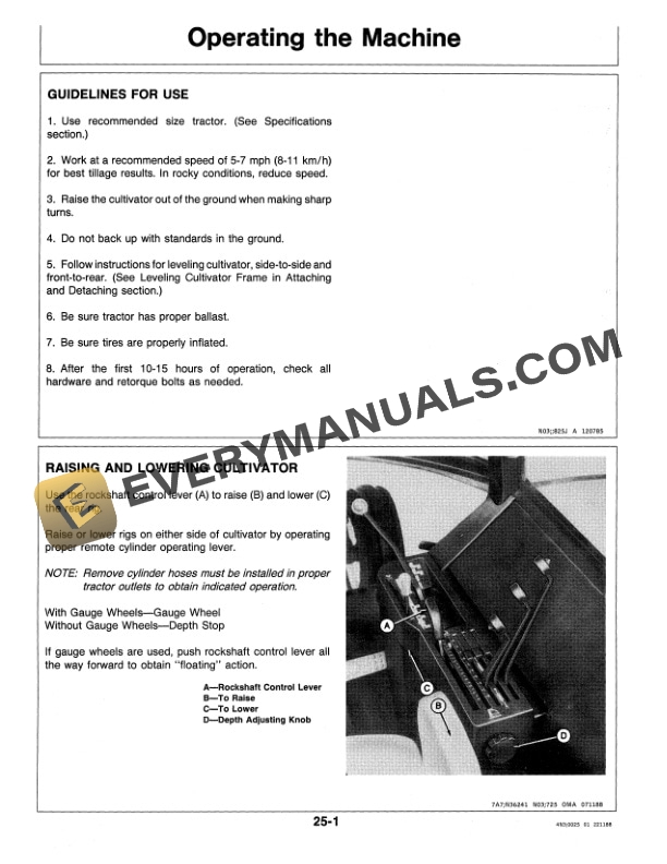 John Deere 725 Series Row Crop CULTIVATOR Operator Manual OMN200013 2