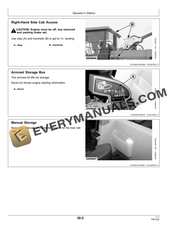 John Deere 7250 7350 7450 7550 7750 and 7850 Self Operator Manual OMZ104724 2
