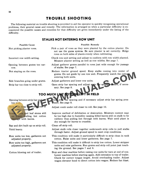 John Deere 77 Two Row Cotton Sripper Operator Manual OMN97633 2