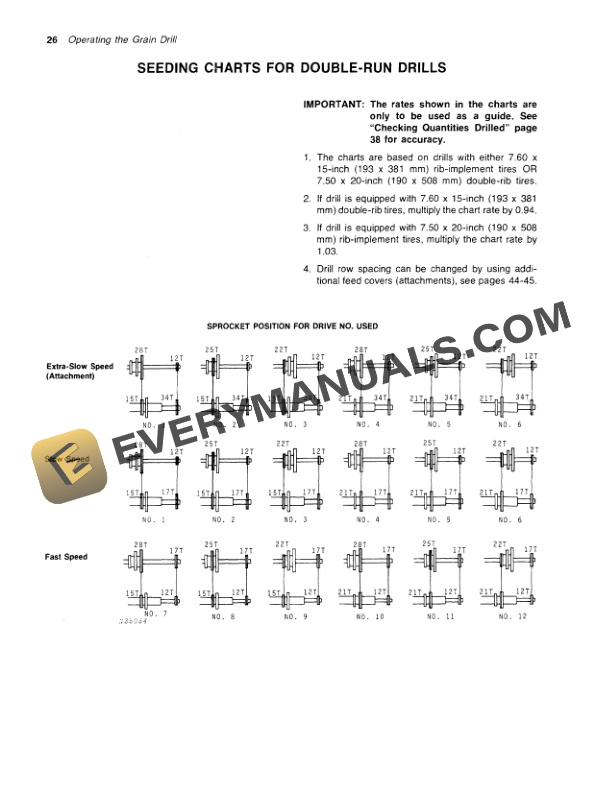 John Deere 8000 SERIES GRAIN DRILL Operator Manual OMN159553 2