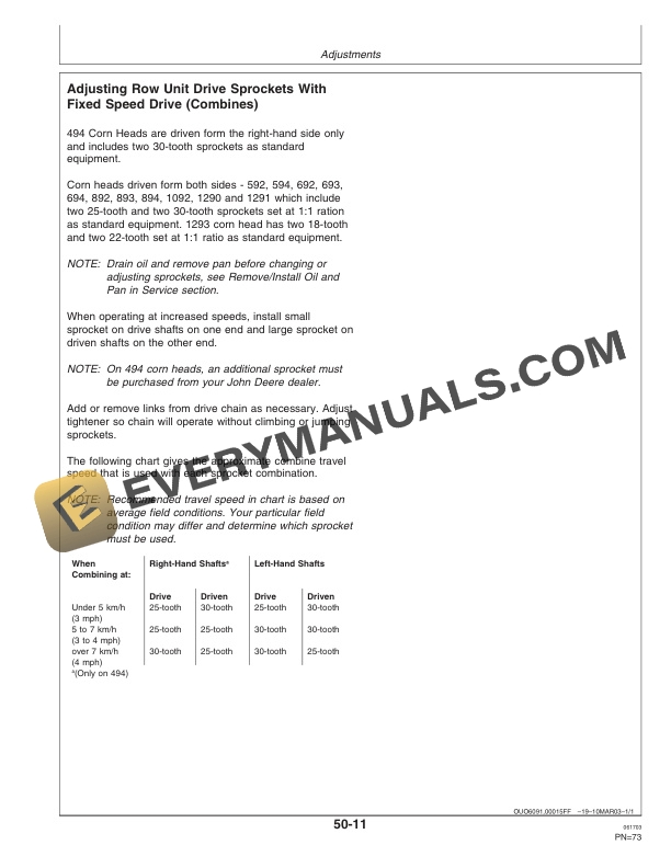 John Deere 90 Series Corn Heads Operator Manual OMH209071 3