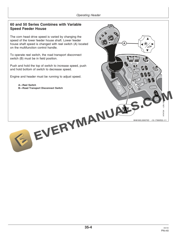 John Deere 90 Series Corn Heads Operator Manual OMH227020 2