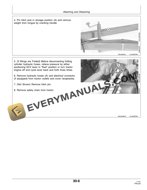 John Deere 960 Series Drawn Field CULTIVATOR Operator Manual OMN200316 2