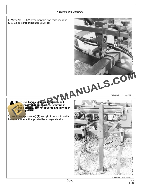 John Deere 960 Series Drawn Field CULTIVATOR Operator Manual OMN200318 2