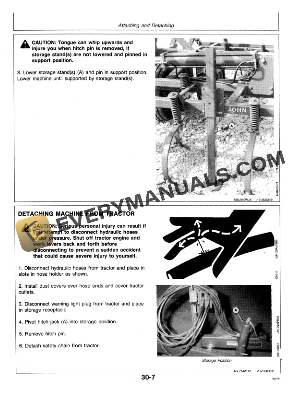 John Deere 960 Series Drawn Field CULTIVATOR Operator Manual OMN200320 2