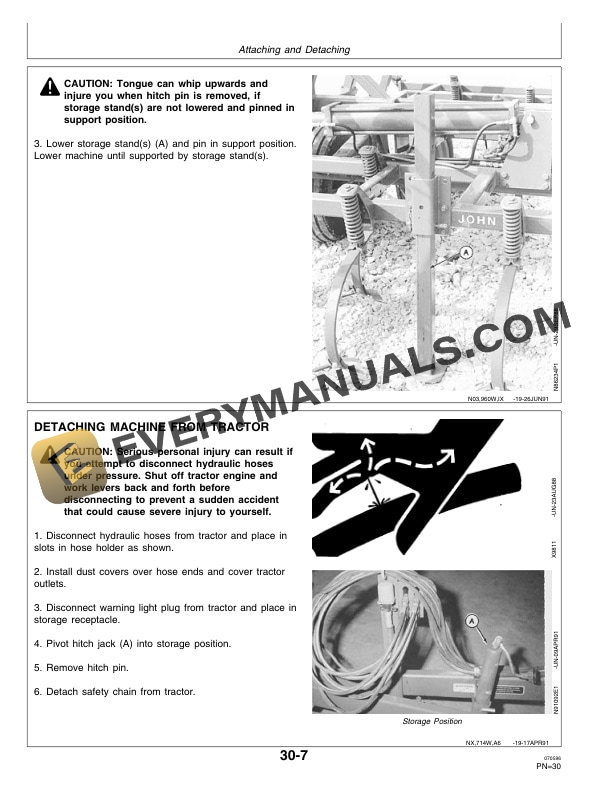 John Deere 960 Series Drawn Field CULTIVATOR Operator Manual OMN200357 2