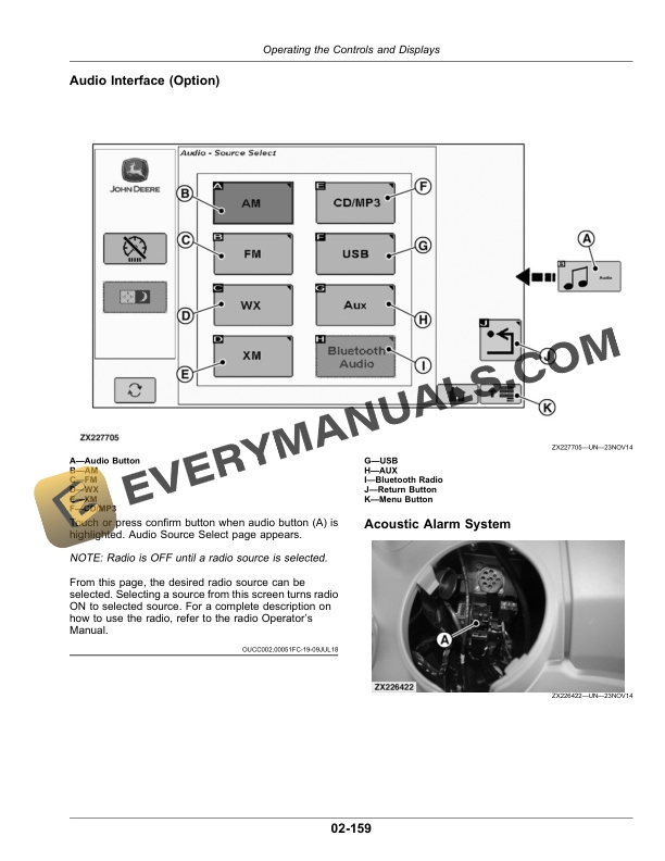 John Deere 9700, 9800, 9900 Self-Propelled Forage Harvester Operator Manual OMHXE151760 4 John Deere 9700, 9800, and 9900 Self-Propelled Forage Harvester Operator Manual OMHXE151760-2