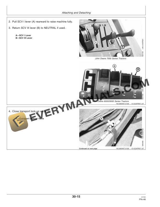 John Deere 980 Drawn Field CULTIVATOR Operator Manual OMN300064 2