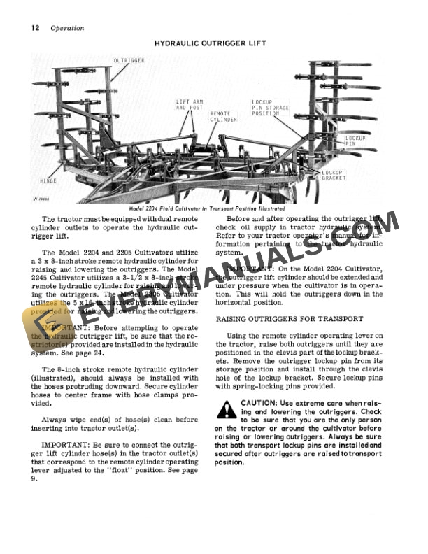 John Deere C 21 SERIES FIELD CULTIVATOR Operator Manual OMN159182 2