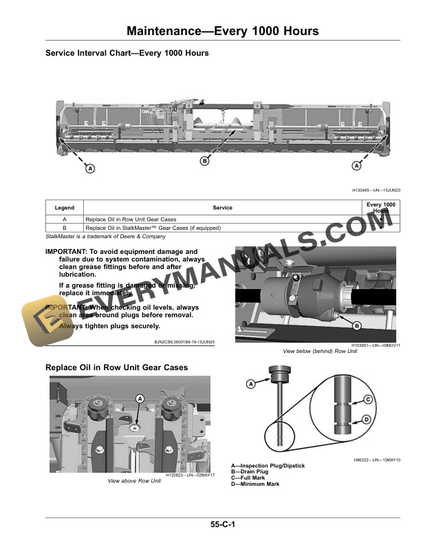John Deere C6R, C8R, C12R, C16R, C18R Rigid Corn Heads Operator Manual OMDXE12048 5 John Deere C6R, C8R, C12R, C16R, C18R Rigid Corn Heads Operator Manual OMDXE12048-3