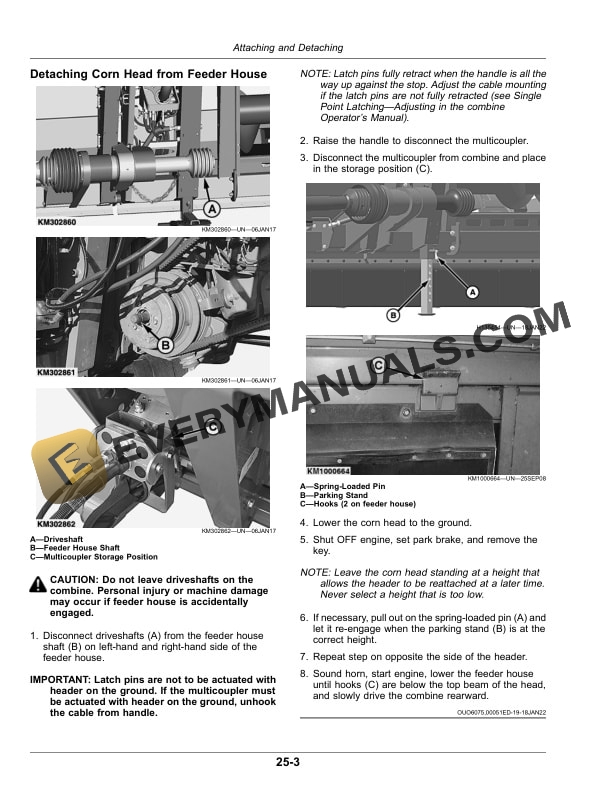 John Deere C8F Folding Corn Head Operator Manual OMDXE12851 4 John Deere C8F Folding Corn Head Operator Manual OMDXE12851-2