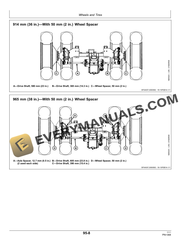 John Deere CP690 Cotton Picker Operator Manual OMKK29381 5 John Deere CP690 Cotton Picker Operator Manual OMKK29381-3