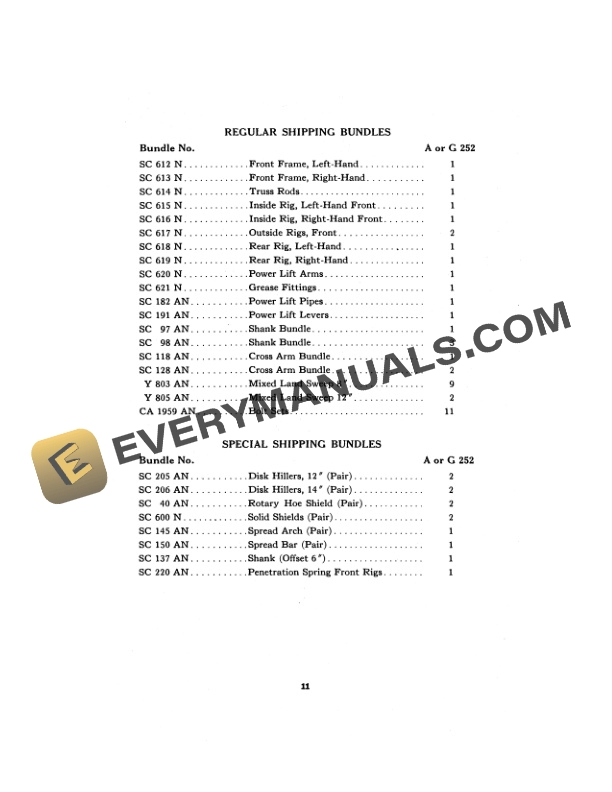John Deere CULTIVATOR A250 AND G250 SERIES FOR AH AND GH HI Operator Manual OMN141051 2