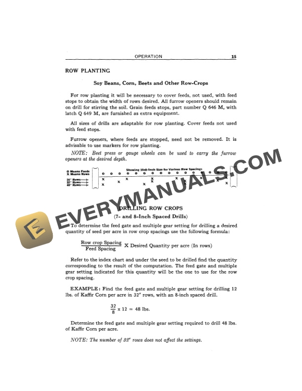 John Deere DR Grain Drill Operator Manual OMM34 2