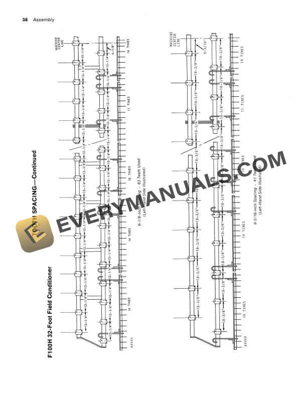 John Deere F100H SERIES FIELD CONDITIONERS Operator Manual OMA22851 3