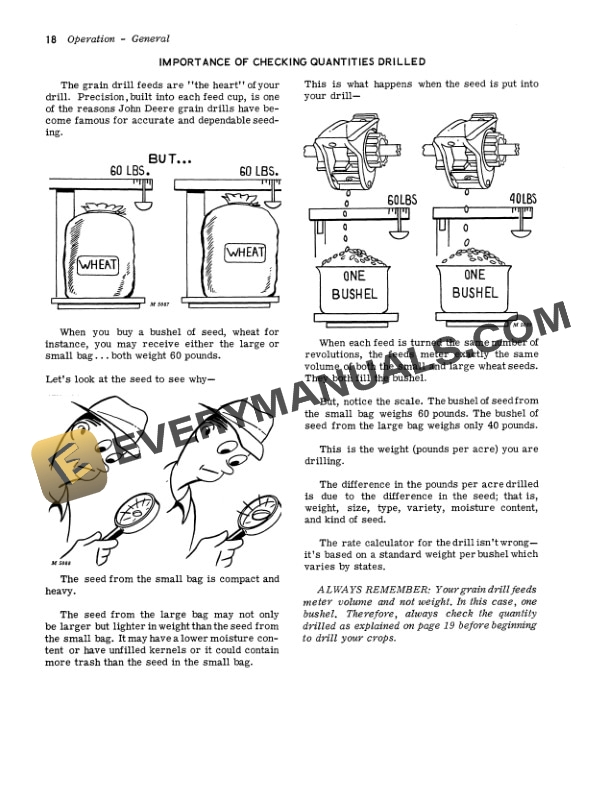 John Deere FB C DF C B C D C Grain Drill Operator Manual OMN159217 2