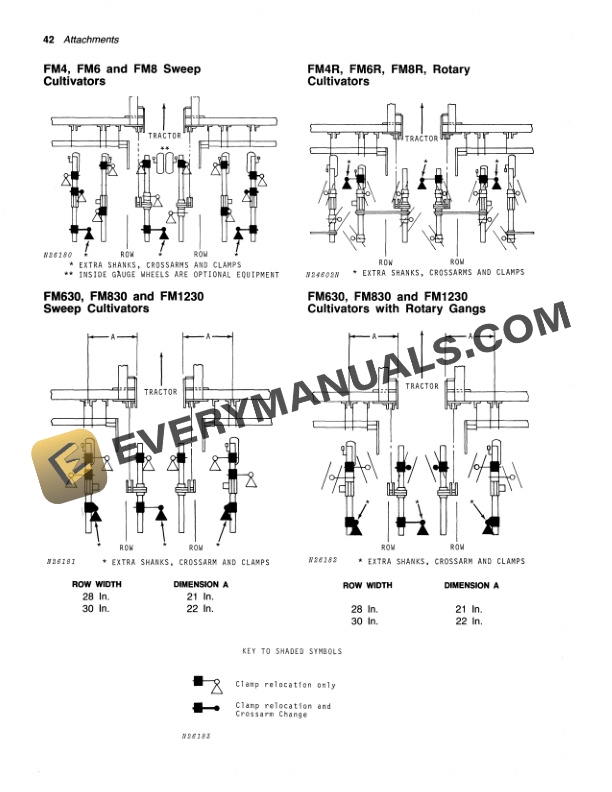 John Deere FM FOUR SIX EIGHT AND TWELVE Operator Manual OMN159346 3