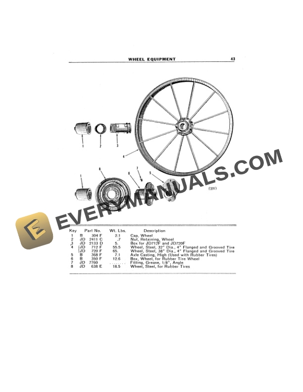 John Deere POTATO DIGGER TWO ROW LEVEL BED Operator Manual OMF6451 3