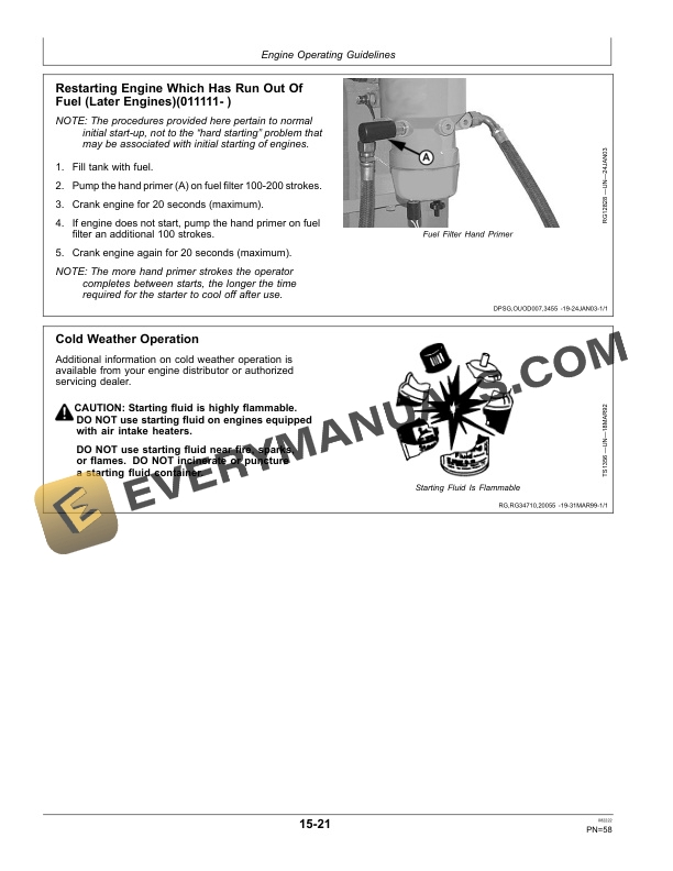 John Deere PowerTech 12.5 L Marine Diesel Engines Operator Manual OMRG28994 4 John Deere PowerTech 12.5 L Marine Diesel Engines Operator Manual OMRG28994-2