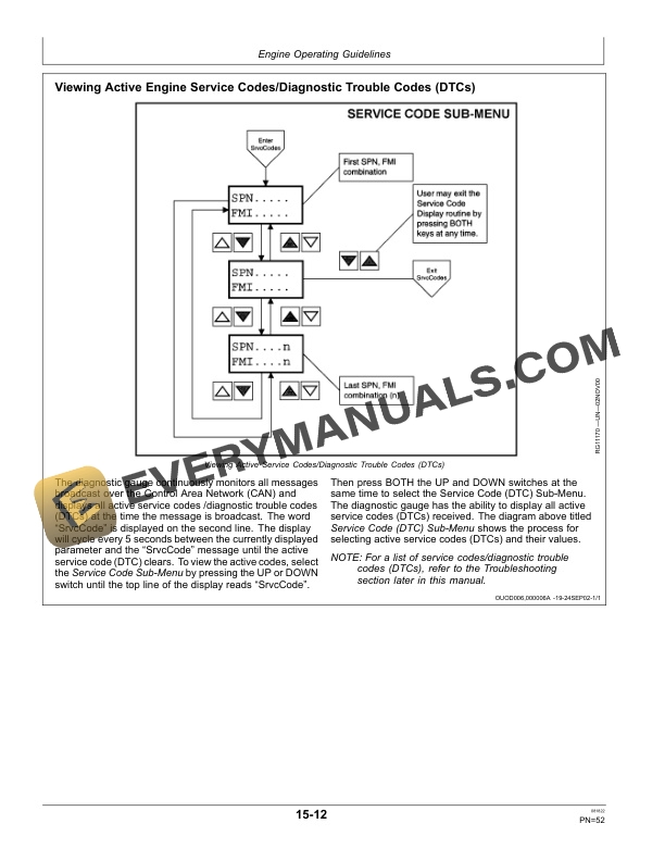 John Deere PowerTech 8.1 L 6081 OEM Diesel Engines Operator Manual OMRG24828 4 John Deere PowerTech 8.1 L 6081 OEM Diesel Engines Operator Manual OMRG24828-2