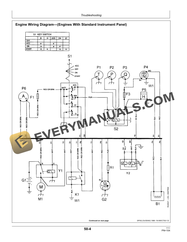 John Deere PowerTech 8.1 L 6081 OEM Diesel Engines Operator Manual OMRG24828 5 John Deere PowerTech 8.1 L 6081 OEM Diesel Engines Operator Manual OMRG24828-3