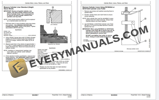 John Deere PowerTech Plus E 6135 13.5L Base Diesel Engine Component Technical Manual CTM415 PDF 7 John Deere PowerTech Plus E 6135 13.5L Base Diesel Engine Component Technical Manual CTM415 PDF - Image 5