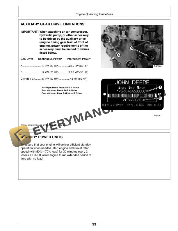 John Deere PowerTech Series 400 6076 OEM Diesel Engines Operator Manual OMRG25413 2