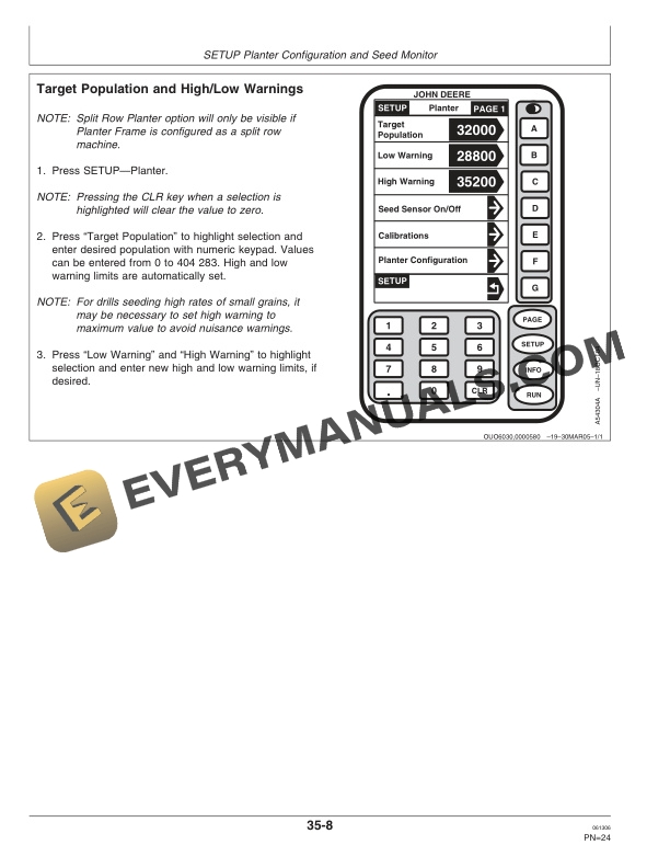 John Deere SeedStar Generation 2 CCS Seed Metering and Box Drill Operator Manual OMA84143 2