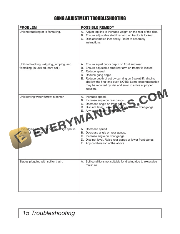 John Deere TM1179 TM1173 TM1164 TM1062L TM1048 LDISK HARROW Operator Manual 5TITE511274 3