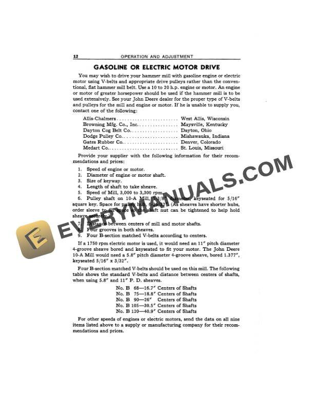 John Deere 10-A HAMMER MILL Operator Manual OMC13776-2