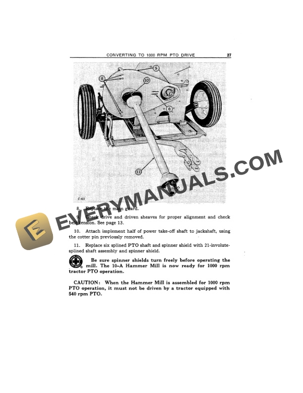 John Deere 10-A HAMMER MILL Operator Manual OMC13776-3